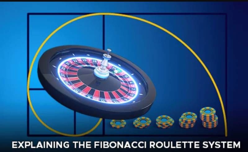 Làm thế nào để tối ưu hóa chiến lược Fibonacci?